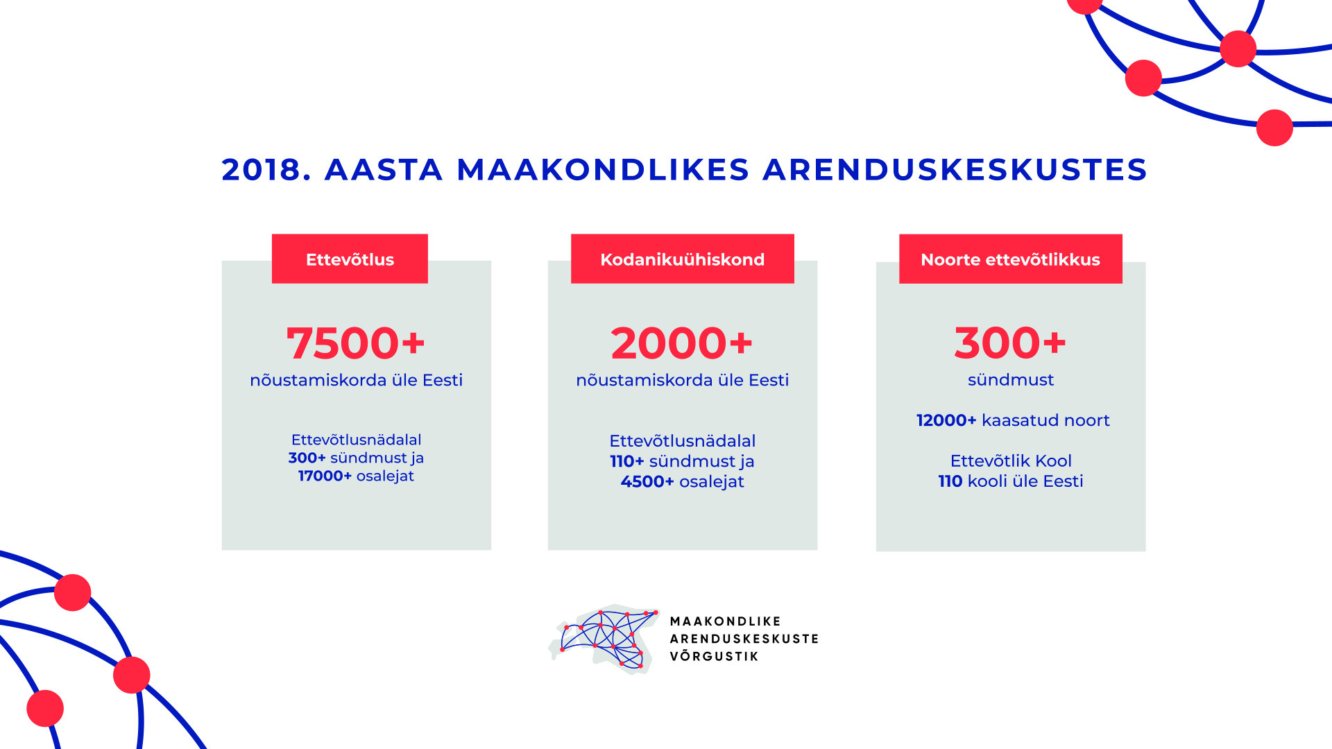 Maakondlikud arenduskeskused_2018 statistika